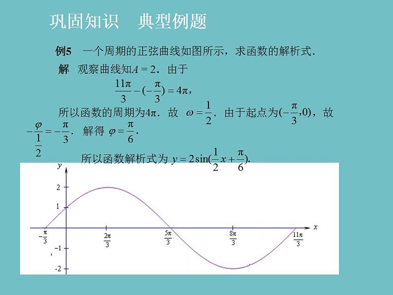 【高教版】中职数学拓展模块:1.2《正弦型函数》ppt课件第5页