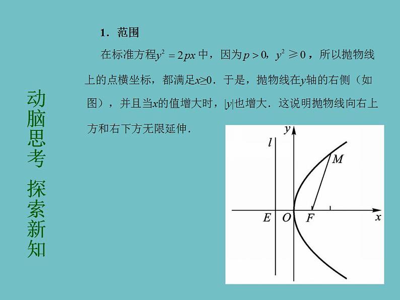 【高教版】中职数学拓展模块:2.3《抛物线》ppt课件03