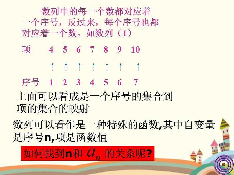 【语文版】中职数学基础模块下册:7.1《数列的概念》ppt课件(2)()第8页