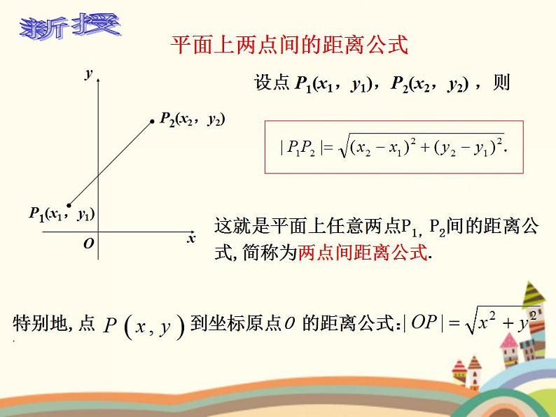 【语文版】中职数学基础模块下册:8.1《两点间距离公式及中点坐标公式》课件(2)第5页