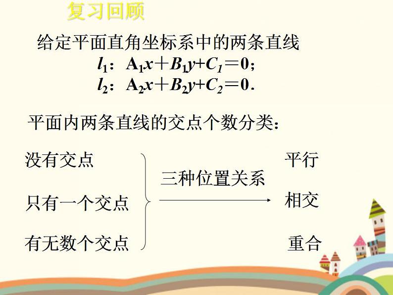 【语文版】中职数学基础模块下册:8.4《两条直线的位置关系》ppt课件(3)第3页