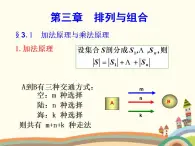 3.1《排列、组合》3份课件