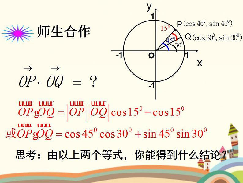 【语文版】中职数学拓展模块:1.1《和角公式》ppt课件(1)()第6页