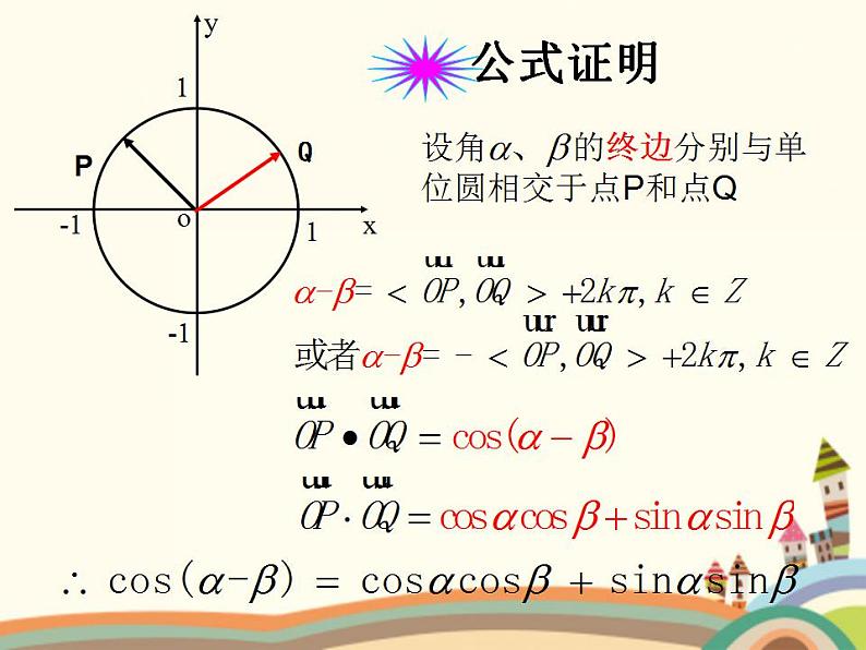 【语文版】中职数学拓展模块:1.1《和角公式》ppt课件(1)()第8页