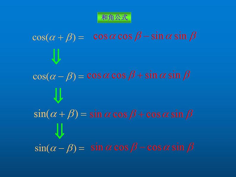 【语文版】中职数学拓展模块:1.1《和角公式》ppt课件(2))第4页