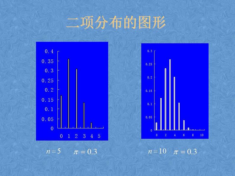 【语文版】中职数学拓展模块:3.5《二项分布》ppt课件第8页