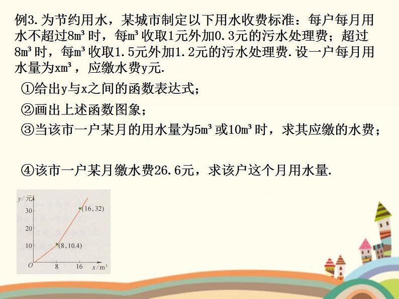 【语文版】中职数学拓展模块:5.5《分段函数》ppt课件(2)第2页