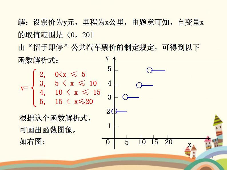 【语文版】中职数学拓展模块:5.5《分段函数》ppt课件(3)第5页