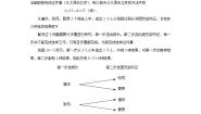 高中数学10.1 计数原理教学设计