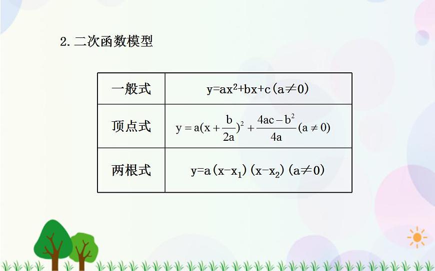 【人教版】中職數(shù)學（基礎模塊）上冊：3.2《一次函數(shù)和二次函數(shù)》課件第4頁