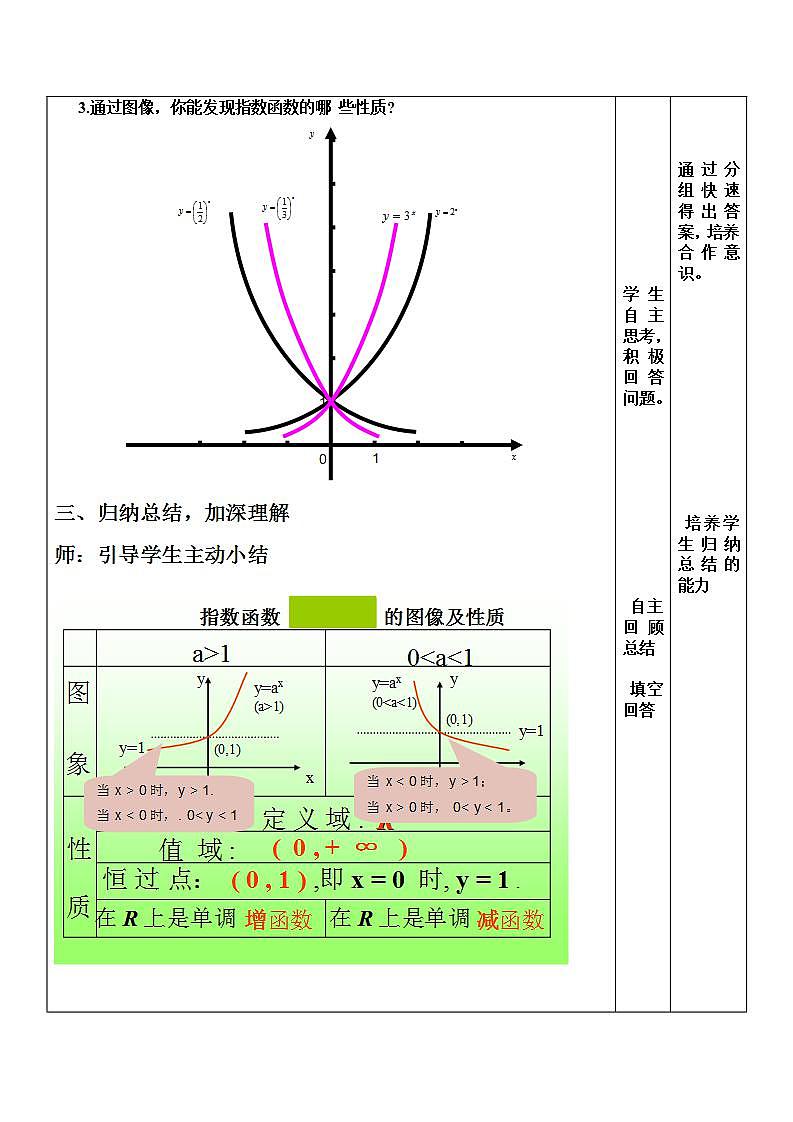 【人教版】中职数学(基础模块)上册:4.1《指数与指数函数》课件+教案02