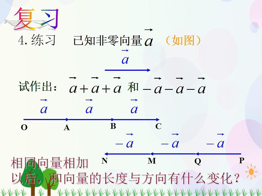【人教版】中職數(shù)學基礎模塊下冊：7.2《數(shù)乘向量》課件第5頁