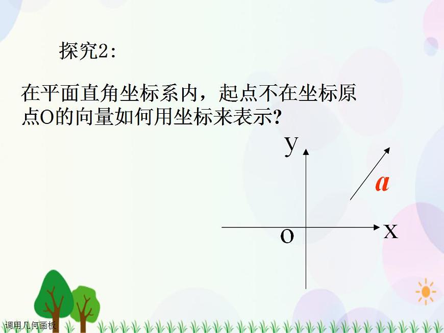 【人教版】中職數(shù)學(xué)基礎(chǔ)模塊下冊(cè)：7.3《向量的坐標(biāo)表示》課件第7頁(yè)
