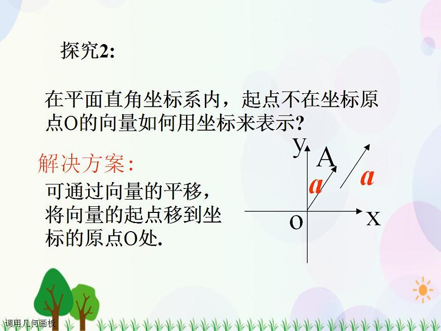 【人教版】中職數(shù)學(xué)基礎(chǔ)模塊下冊(cè)：7.3《向量的坐標(biāo)表示》課件第8頁(yè)