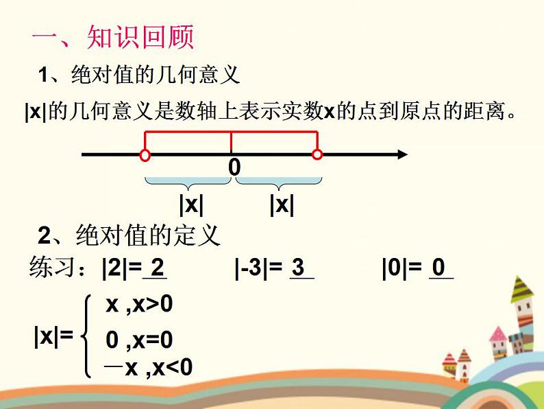 【语文版】中职数学基础模块上册:2.4《含绝对值的不等式》ppt课件(3)第4页