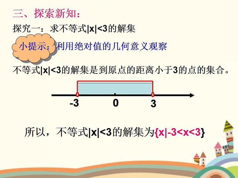 【语文版】中职数学基础模块上册:2.4《含绝对值的不等式》ppt课件(3)第6页