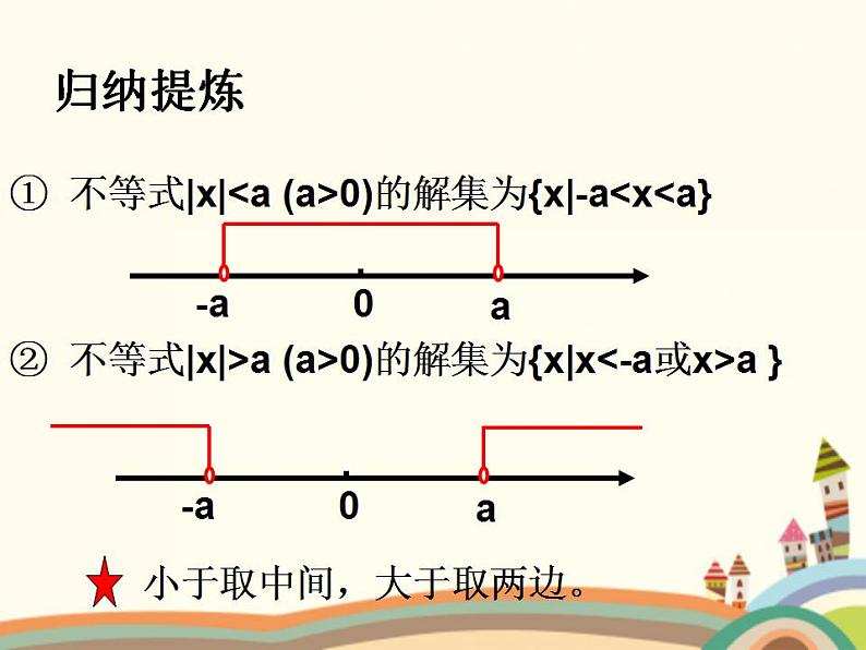 【语文版】中职数学基础模块上册:2.4《含绝对值的不等式》ppt课件(3)第8页