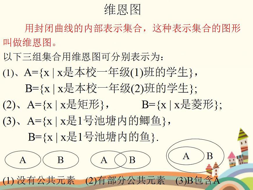 【語文版】中職數(shù)學基礎(chǔ)模塊上冊:1.3《集合之間的關(guān)系》ppt課件(1)第6頁