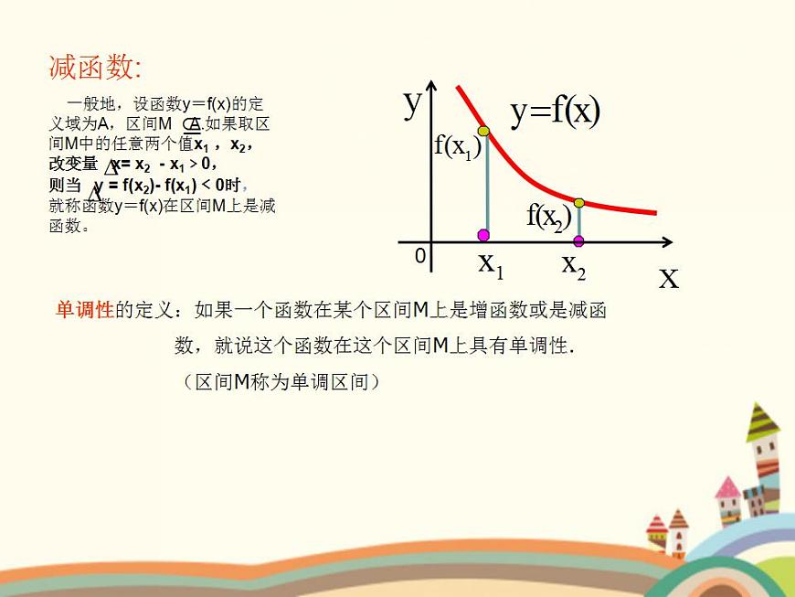 【語文版】中職數(shù)學(xué)基礎(chǔ)模塊上冊:3.3《函數(shù)的單調(diào)性》ppt課件(2)第6頁