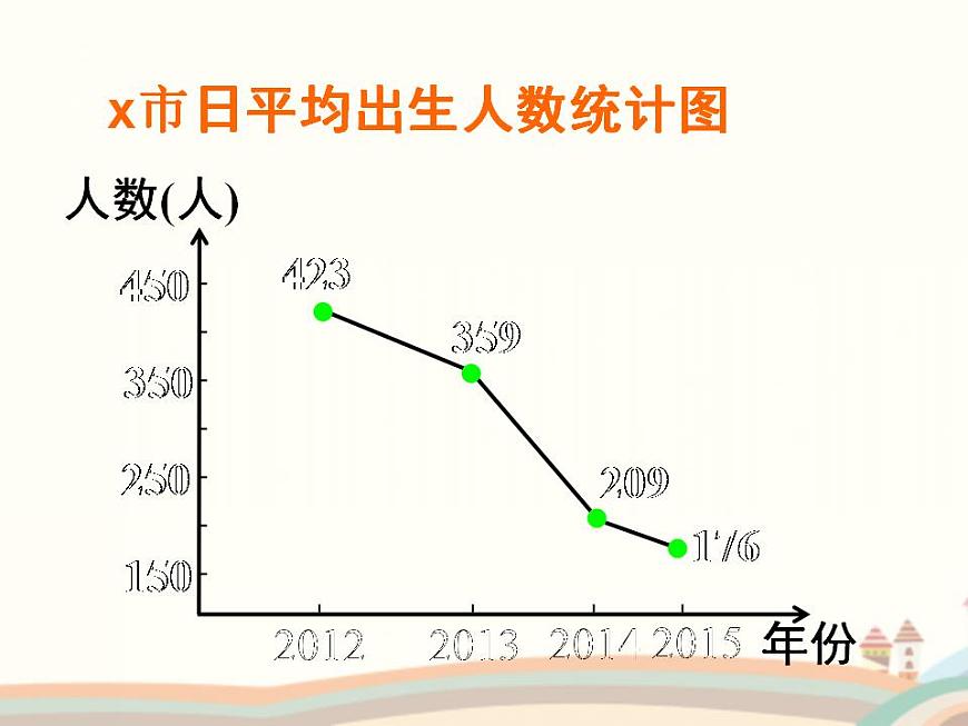 【語文版】中職數(shù)學基礎模塊上冊：3.3《函數(shù)的單調(diào)性》ppt課件（4）第4頁