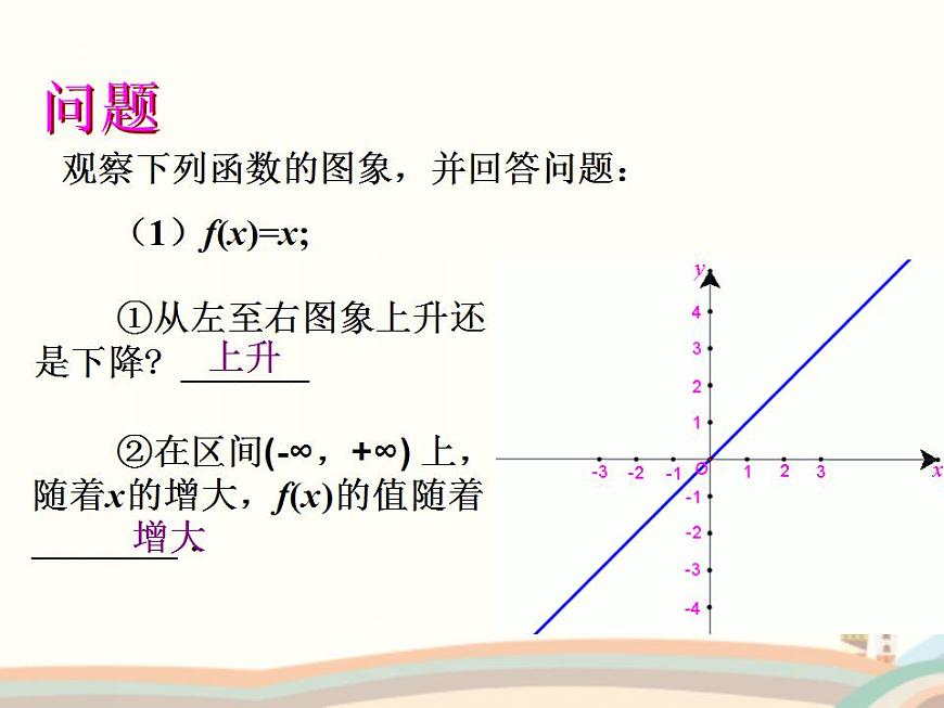 【語文版】中職數(shù)學基礎模塊上冊：3.3《函數(shù)的單調(diào)性》ppt課件（4）第5頁