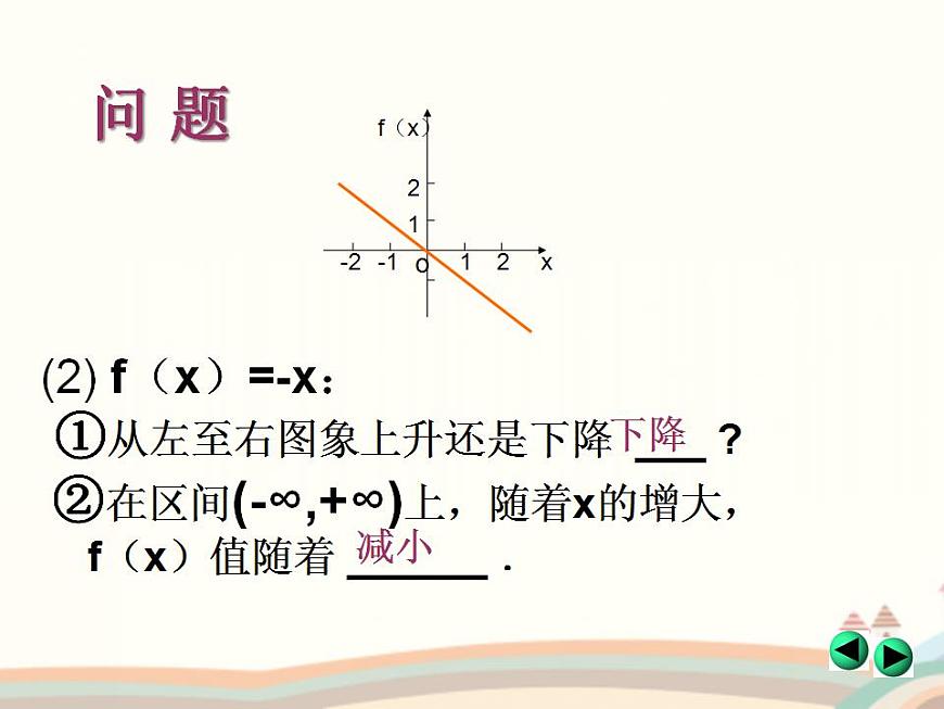 【語文版】中職數(shù)學基礎模塊上冊：3.3《函數(shù)的單調(diào)性》ppt課件（4）第6頁