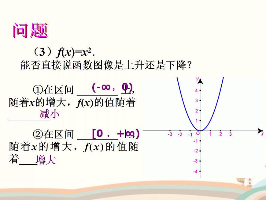 【語文版】中職數(shù)學基礎模塊上冊：3.3《函數(shù)的單調(diào)性》ppt課件（4）第7頁