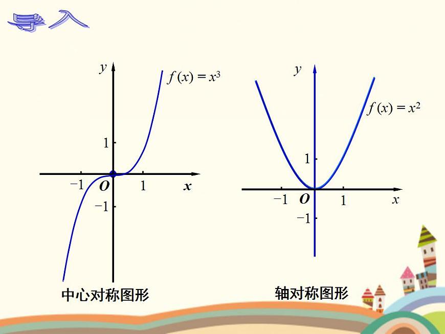 【語文版】中職數(shù)學(xué)基礎(chǔ)模塊上冊:3.4《函數(shù)的奇偶性》ppt課件(3)第4頁
