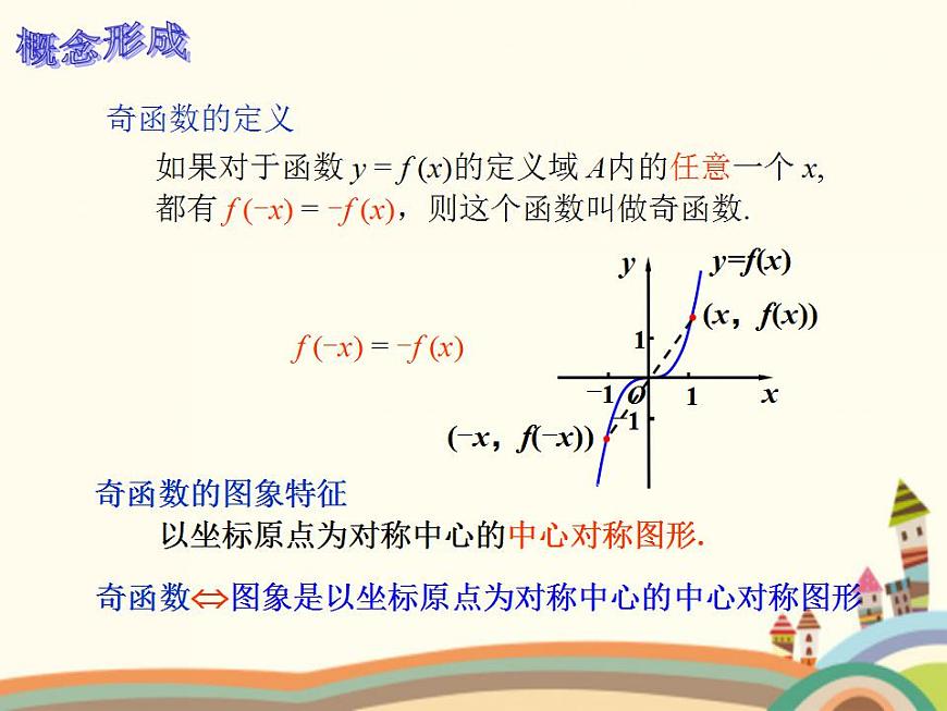 【語文版】中職數(shù)學(xué)基礎(chǔ)模塊上冊:3.4《函數(shù)的奇偶性》ppt課件(3)第6頁