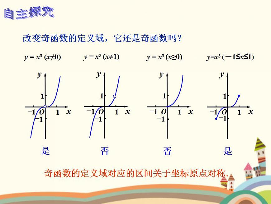 【語文版】中職數(shù)學(xué)基礎(chǔ)模塊上冊:3.4《函數(shù)的奇偶性》ppt課件(3)第7頁