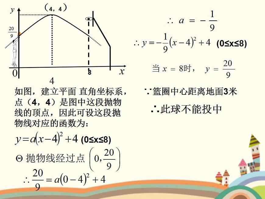 【語(yǔ)文版】中職數(shù)學(xué)基礎(chǔ)模塊上冊(cè):3.5《函數(shù)的實(shí)際應(yīng)用舉例》ppt課件(3)第6頁(yè)