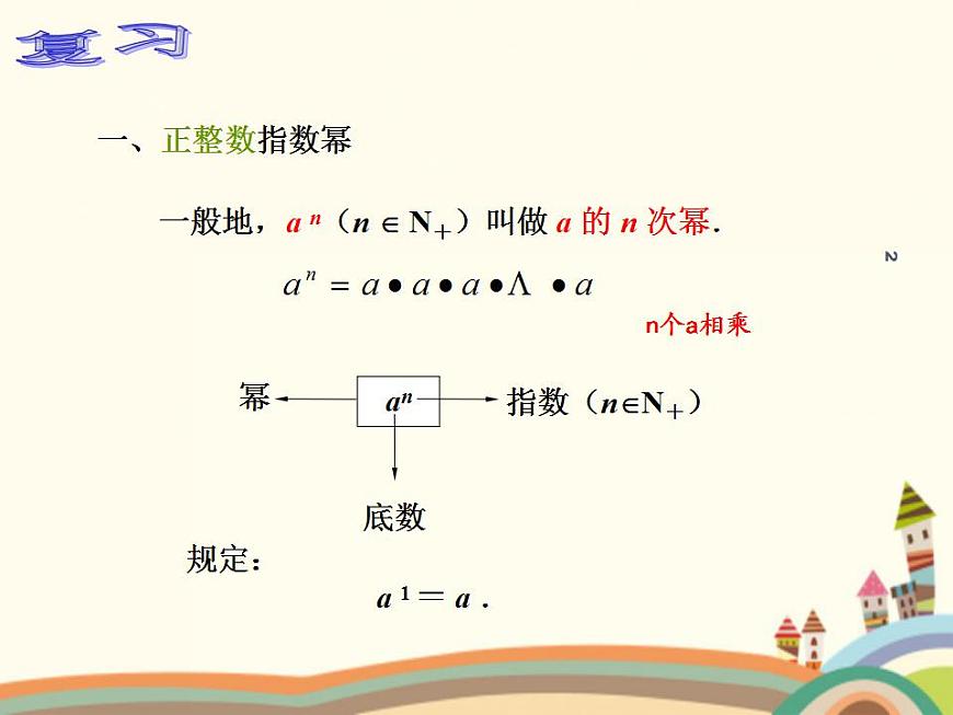 【語文版】中職數(shù)學(xué)基礎(chǔ)模塊上冊：4.1《有理數(shù)指數(shù)冪》ppt課件（1）第2頁