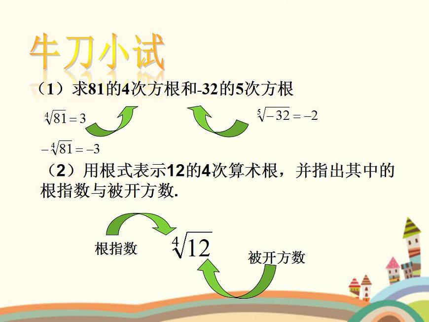 【語文版】中職數(shù)學(xué)基礎(chǔ)模塊上冊：4.1《有理數(shù)指數(shù)冪》ppt課件（1）第8頁
