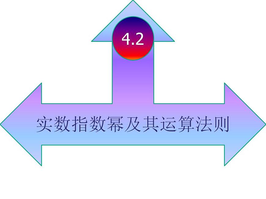 【語文版】中職數(shù)學(xué)基礎(chǔ)模塊上冊：4.2《實數(shù)指數(shù)冪及其運(yùn)算法則》課件（3）第1頁