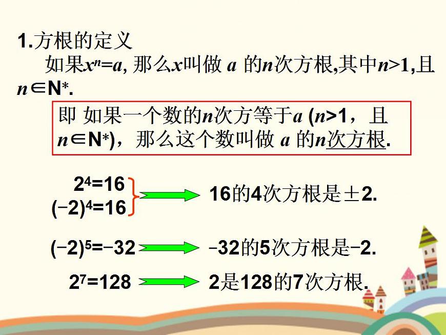 【語文版】中職數(shù)學(xué)基礎(chǔ)模塊上冊:4.2《實數(shù)指數(shù)冪及其運算法則》課件(4)第6頁