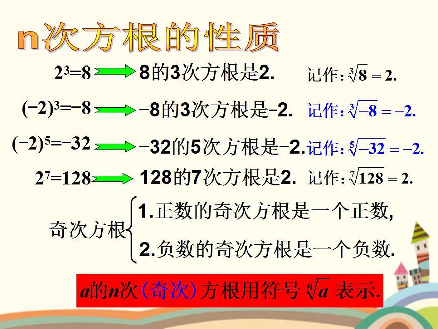 【語文版】中職數(shù)學(xué)基礎(chǔ)模塊上冊:4.2《實數(shù)指數(shù)冪及其運算法則》課件(4)第8頁