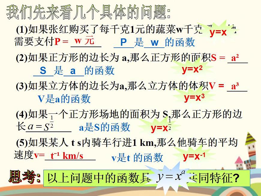 【語文版】中職數(shù)學(xué)基礎(chǔ)模塊上冊:4.3《冪函數(shù)》ppt課件(4)第2頁