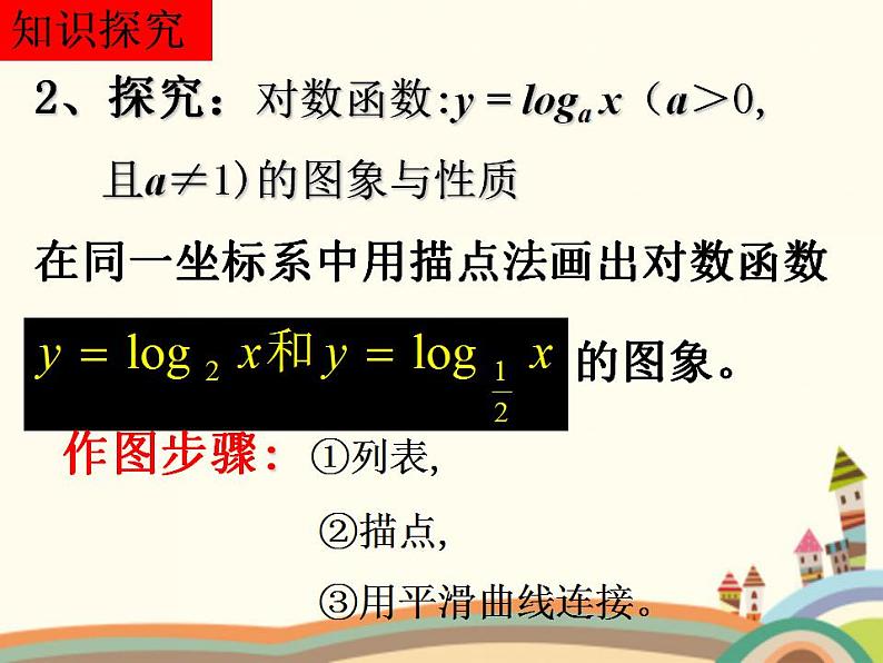 【语文版】中职数学基础模块上册:4.4《指数函数的图像与性质》课件(1)第6页