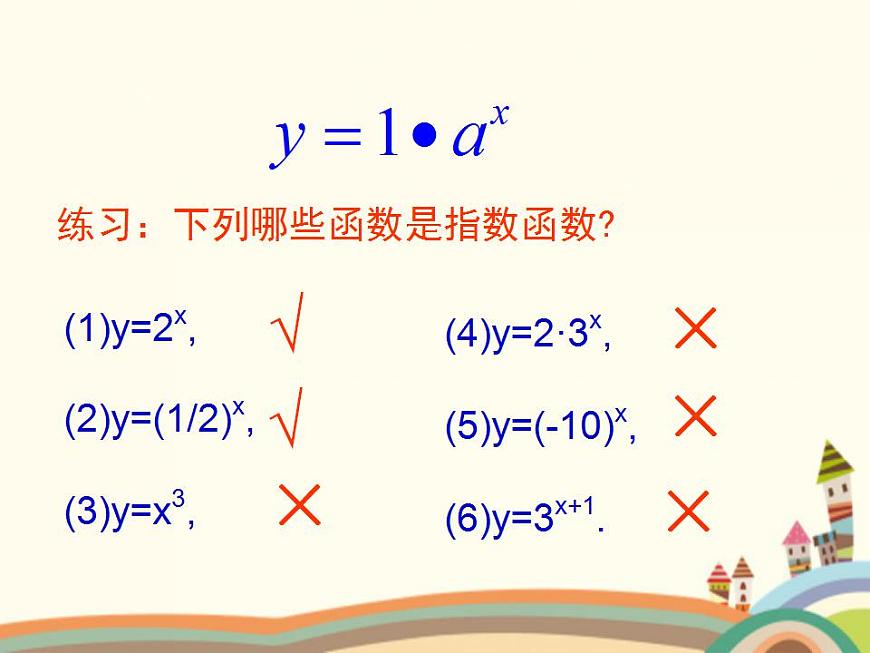 【語(yǔ)文版】中職數(shù)學(xué)基礎(chǔ)模塊上冊(cè)：4.4《指數(shù)函數(shù)的圖像與性質(zhì)》課件（2）第3頁(yè)