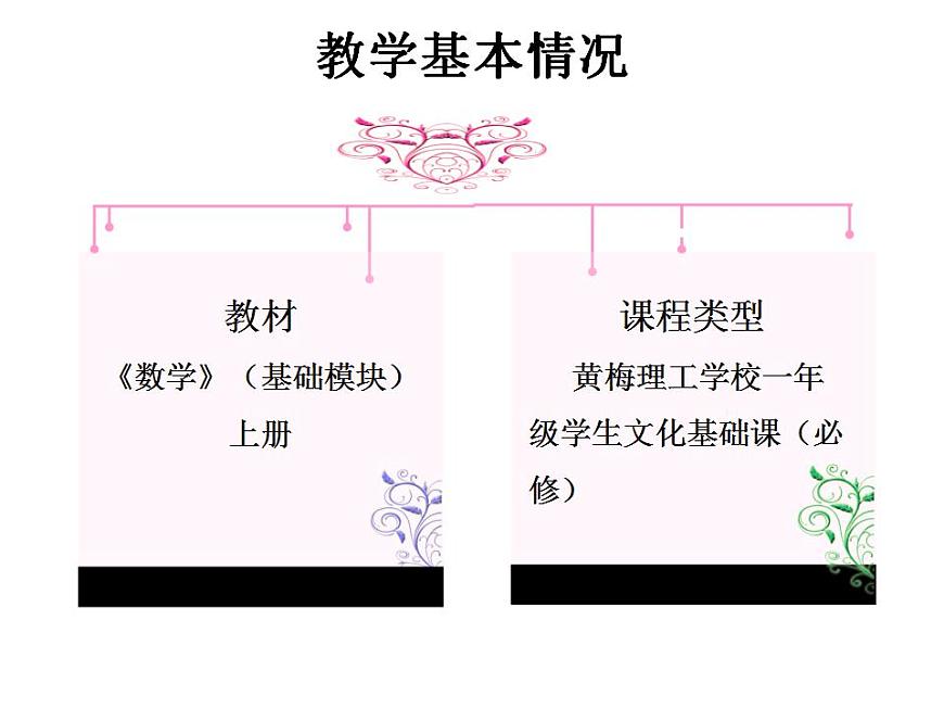 【語文版】中職數(shù)學(xué)基礎(chǔ)模塊上冊(cè):4.4《指數(shù)函數(shù)的圖像與性質(zhì)》說課稿課件PPT第4頁
