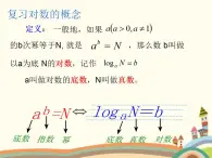 【语文版】中职数学基础模块上册：4.6《对数函数的图像与性质》课件（2）