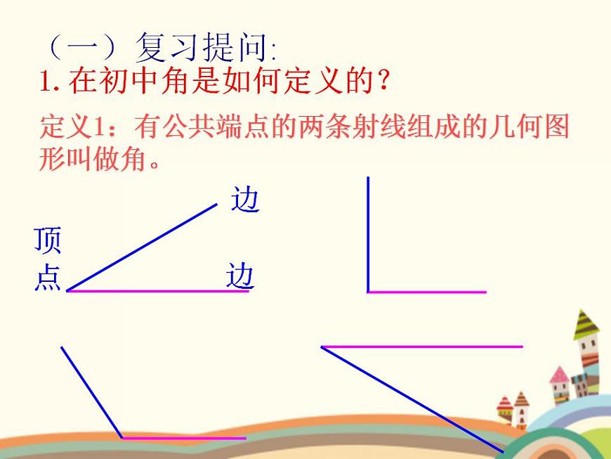 【語(yǔ)文版】中職數(shù)學(xué)基礎(chǔ)模塊上冊(cè)：5.1《角的概念與推廣》ppt課件（2）第2頁(yè)