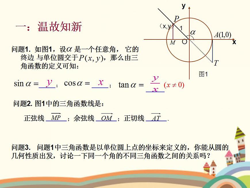 【語文版】中職數(shù)學(xué)基礎(chǔ)模塊上冊:5.5《同角三角函數(shù)基本關(guān)系式》ppt課件(2)第2頁