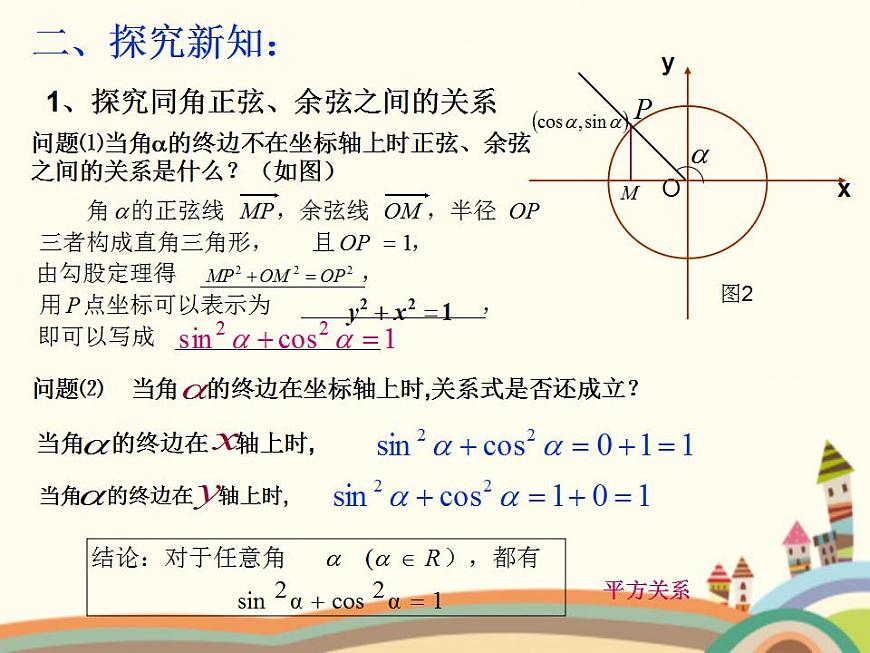 【語文版】中職數(shù)學(xué)基礎(chǔ)模塊上冊:5.5《同角三角函數(shù)基本關(guān)系式》ppt課件(2)第3頁