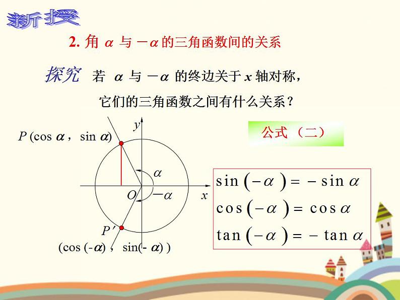 【语文版】中职数学基础模块上册:5.6《诱导公式》ppt课件07