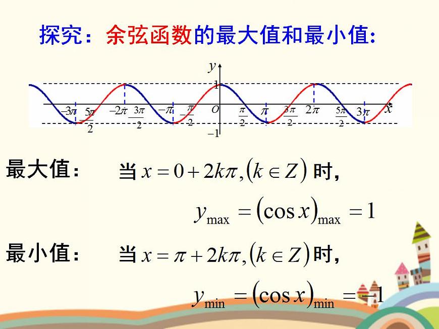 【語文版】中職數(shù)學(xué)基礎(chǔ)模塊上冊(cè):5.8《余弦函數(shù)的圖像和性質(zhì)》ppt課件(2)第6頁