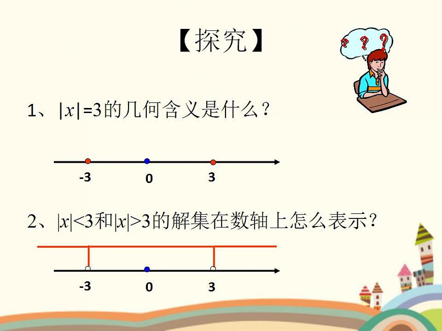 【語文版】中職數(shù)學(xué)基礎(chǔ)模塊上冊：2.4《含絕對值的不等式》ppt課件（2）第2頁