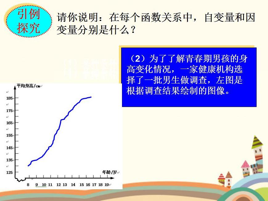 【語文版】中職數(shù)學基礎模塊上冊:3.1《函數(shù)的概念》ppt課件(4)第6頁