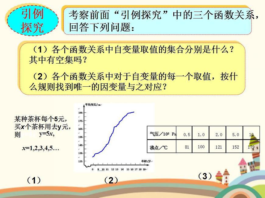【語文版】中職數(shù)學基礎模塊上冊:3.1《函數(shù)的概念》ppt課件(4)第8頁