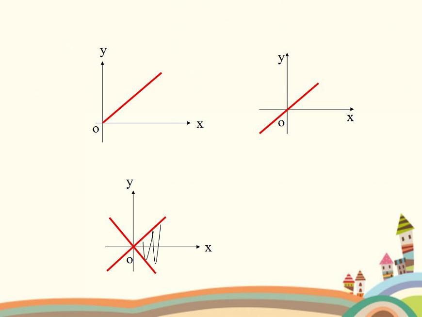 【語文版】中職數(shù)學(xué)基礎(chǔ)模塊上冊:5.5《同角三角函數(shù)基本關(guān)系式》ppt課件(1)第3頁